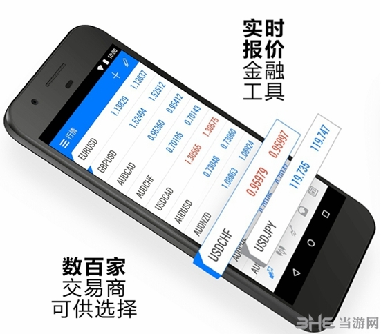 metatrader4安卓版下载metatrader4交易软件下载