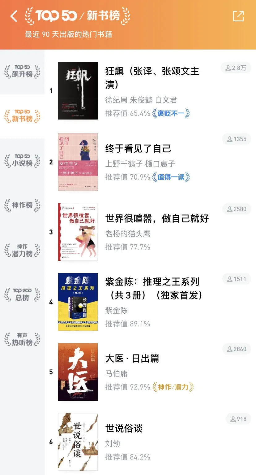 365读书安卓版365读书网密码是什么
