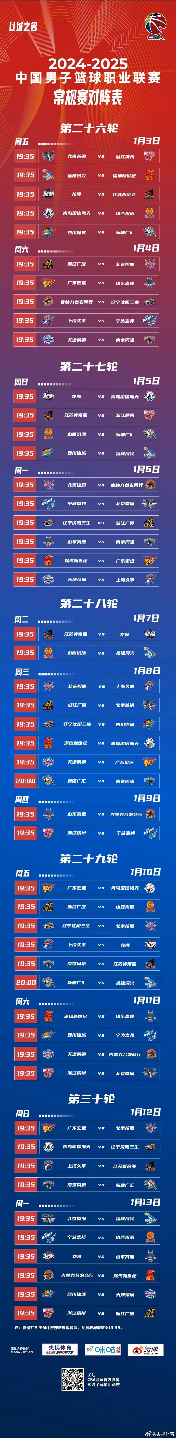 cba游戏手机苹果版最强nba安卓能不能转苹果