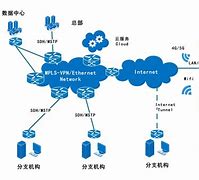 vpn一点通手机版驾校一点通2025最新版电脑版