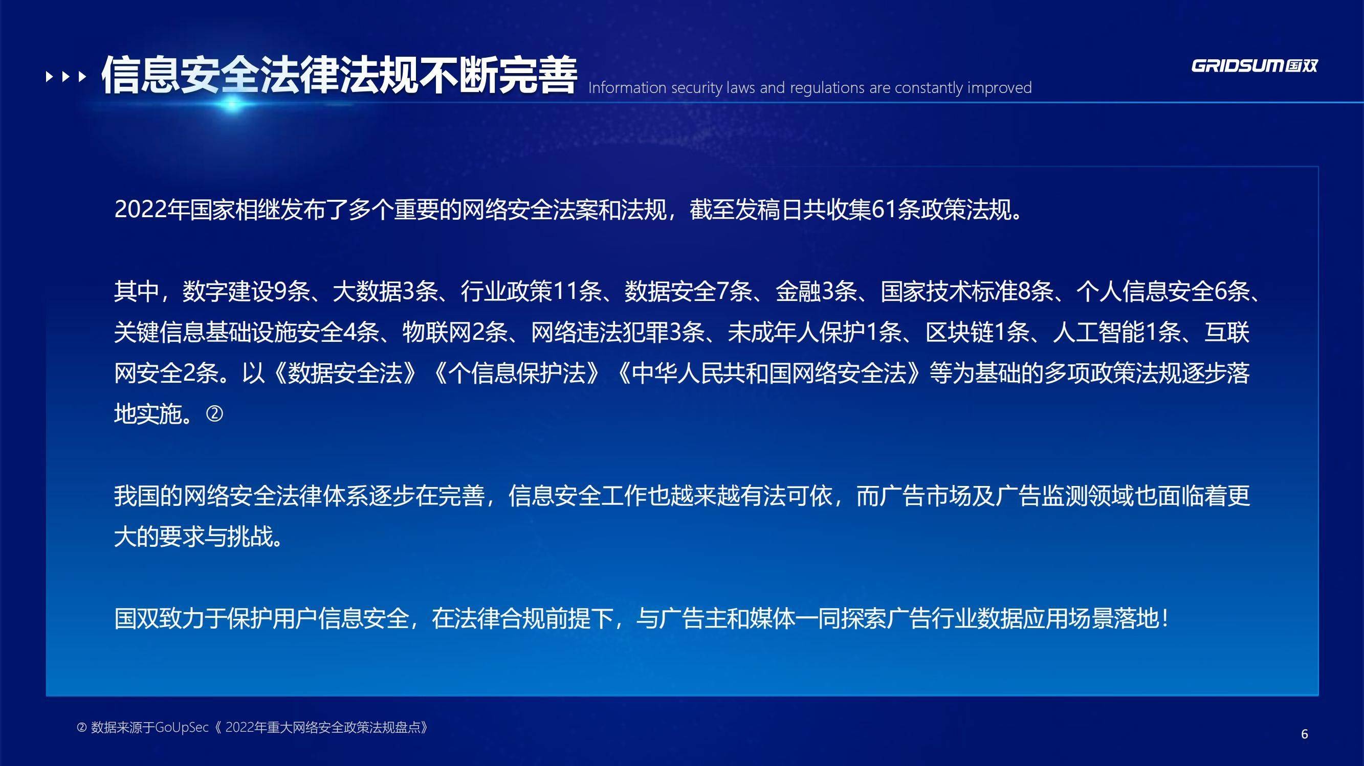 苹果游戏没有广告版
:47页2022年中国全域广告行业异常流量白皮书-第14张图片-太平洋在线下载